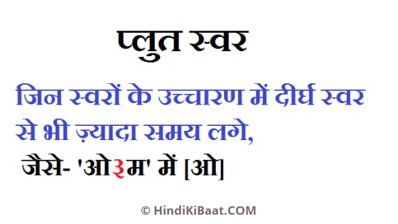 प्लुत स्वर परिभाषा और उदाहरण